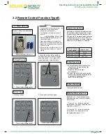 Preview for 56 page of Solair World SWW(R)26GW-3 Installation And Operation Instruction Manual