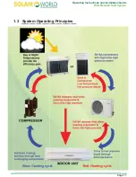 Предварительный просмотр 12 страницы Solair World SWWR-26GW Installation And Operation Instruction Manual