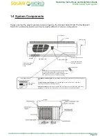 Предварительный просмотр 13 страницы Solair World SWWR-26GW Installation And Operation Instruction Manual