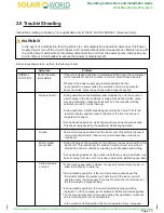 Preview for 17 page of Solair World SWWR-26GW Installation And Operation Instruction Manual