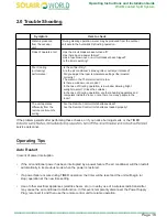 Preview for 18 page of Solair World SWWR-26GW Installation And Operation Instruction Manual