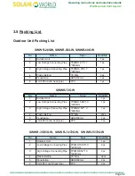 Предварительный просмотр 54 страницы Solair World SWWR-26GW Installation And Operation Instruction Manual