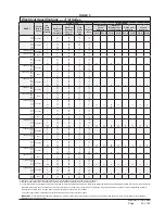 Preview for 23 page of Solair J17A2 Installation Instructions Manual