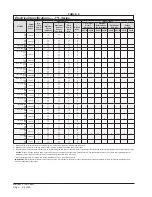 Preview for 24 page of Solair J17A2 Installation Instructions Manual