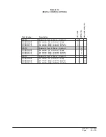 Preview for 29 page of Solair J17A2 Installation Instructions Manual