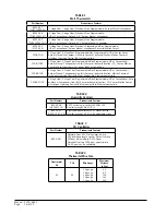 Preview for 16 page of Solair J18AA-A Installation Instructions Manual