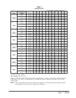 Preview for 25 page of Solair J18AA-A Installation Instructions Manual