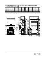 Предварительный просмотр 7 страницы Solair J18HA-A Installation Instructions Manual