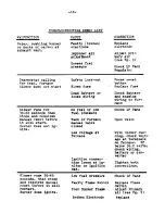 Preview for 12 page of Solaire 12-0-12 Operating And Maintenance Instructions Manual