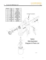 Предварительный просмотр 6 страницы Solaire GODDESS Royal Collection T6000 S Instruction Manual