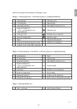 Предварительный просмотр 29 страницы solamagic IR 02001 Installation And Instruction Manual