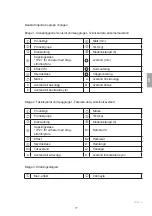 Preview for 77 page of solamagic IR 02001 Installation And Instruction Manual