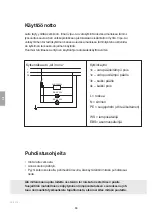 Предварительный просмотр 88 страницы solamagic IR 02001 Installation And Instruction Manual