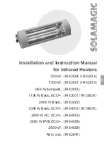 Предварительный просмотр 95 страницы solamagic IR 02001 Installation And Instruction Manual