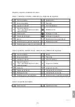 Предварительный просмотр 173 страницы solamagic IR 02001 Installation And Instruction Manual