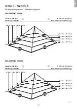 Предварительный просмотр 193 страницы solamagic IR 02001 Installation And Instruction Manual