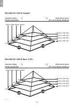 Предварительный просмотр 194 страницы solamagic IR 02001 Installation And Instruction Manual