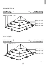 Предварительный просмотр 195 страницы solamagic IR 02001 Installation And Instruction Manual