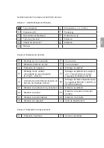 Предварительный просмотр 61 страницы solamagic IR 05001 Installation And Instruction Manual