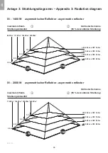 Предварительный просмотр 66 страницы solamagic IR 05001 Installation And Instruction Manual