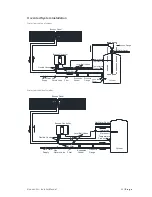 Предварительный просмотр 11 страницы Solamics Bunsen Air Installer Manual