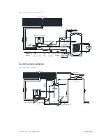 Предварительный просмотр 12 страницы Solamics Bunsen Air Installer Manual