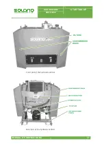 Предварительный просмотр 27 страницы SOLANO HORIZONTE RD75 Instruction Manual