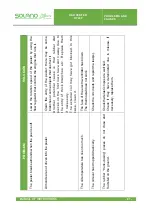 Preview for 81 page of SOLANO HORIZONTE RT 65 P / E Manual