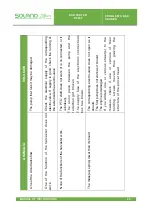 Preview for 82 page of SOLANO HORIZONTE RT 65 P / E Manual