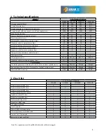 Preview for 4 page of Solar 3C 3C382B Installation, User And Service Manual