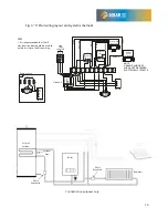 Preview for 10 page of Solar 3C 3C382B Installation, User And Service Manual