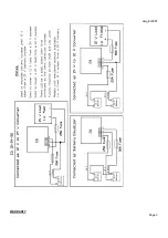 Предварительный просмотр 3 страницы Solar Converters EQ 12/24-50 Manual