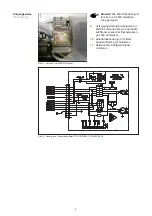 Предварительный просмотр 4 страницы Solar Electronics FK 4000-R Installation Instructions Manual