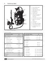 Предварительный просмотр 6 страницы Solar Energy FWS 20 Installation And Instruction Manual