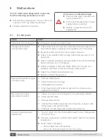 Preview for 14 page of Solar Energy FWS 20 Installation And Instruction Manual