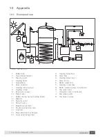 Preview for 17 page of Solar Energy FWS 20 Installation And Instruction Manual