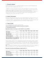 Предварительный просмотр 4 страницы Solar Frontier SF140-S Data Sheet And Installation And Maintenance Manual