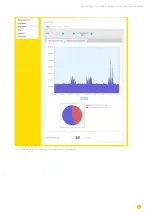 Предварительный просмотр 23 страницы Solar-Log 1200 User Manual