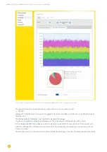 Предварительный просмотр 24 страницы Solar-Log 1200 User Manual