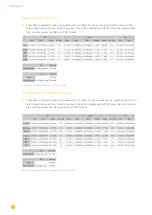 Предварительный просмотр 54 страницы Solar-Log 1200 User Manual