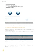 Предварительный просмотр 60 страницы Solar-Log 1200 User Manual