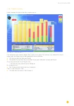 Предварительный просмотр 101 страницы Solar-Log 1200 User Manual