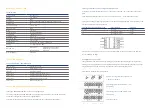 Preview for 2 page of Solar-Log PRO380 Quick Start Manual