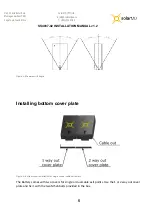 Предварительный просмотр 7 страницы Solar MD SS4037-02 Installation Manual