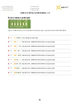 Preview for 17 page of Solar MD SS4074-01 Installation Manual