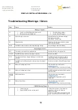 Preview for 19 page of Solar MD SS4074-01 Installation Manual