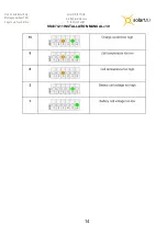 Предварительный просмотр 15 страницы Solar MD SS4074-11 Installation Manual