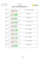 Предварительный просмотр 17 страницы Solar MD SS4074-11 Installation Manual