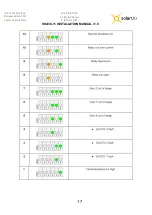 Предварительный просмотр 18 страницы Solar MD SS4074-11 Installation Manual