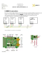 Preview for 21 page of Solar MD SS4143-01 Installation Manual